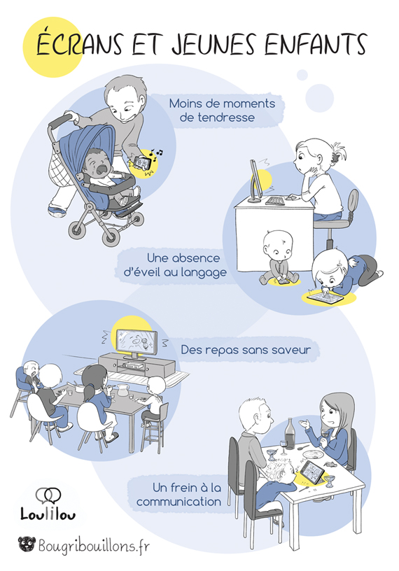 Les écrans et leurs risques - Ecole Victor Hugo BOLBEC